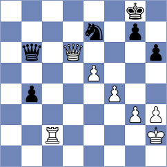 Howell - Andreev (chess.com INT, 2025)