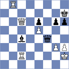 Ebrahimi Herab - Pavlov (chess.com INT, 2025)