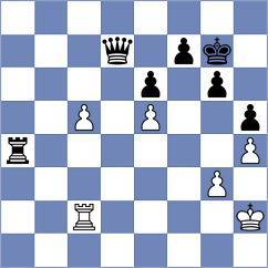 Holinka - Vetokhin (chess.com INT, 2025)