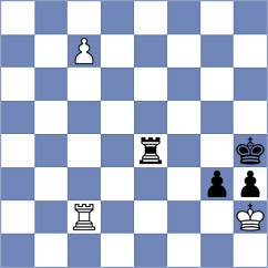 Pilch - Scharf (Stockerau, 2003)