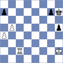 Montevilla Cahuasa - Winkels (chess.com INT, 2024)