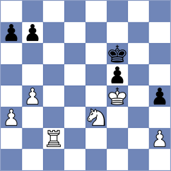 Durucay - Bournel (chess.com INT, 2023)