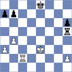 Borg - Jorgensen (Gibraltar, 2008)