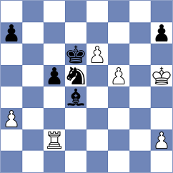 Leyva Proenza - Gabrielian (chess.com INT, 2024)