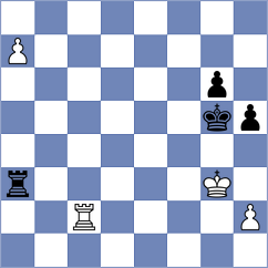 Kasper - Botev (Fischbek, 1997)