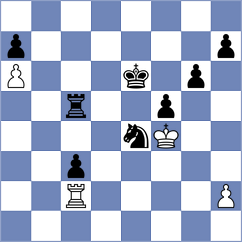Gonzalez Ramirez - Garcia Gallego (Malaga, 1999)