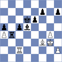 Dubrovich - Mihailidis (chess.com INT, 2025)