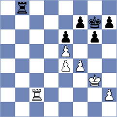 Bartel - Schiffer (chess.com INT, 2025)