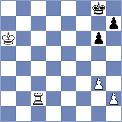 Abraham - Papacek (chess.com INT, 2025)