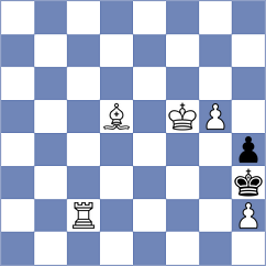 Mikhailova - Ankit Ray (chess.com INT, 2025)