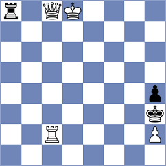 Rogo - Ghenh (Playchess.com INT, 2004)
