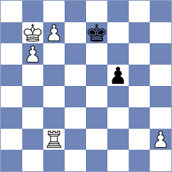 Loy - Leiva Rodriguez (Chess.com INT, 2021)