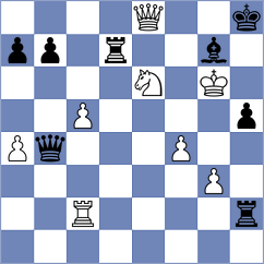 Abrosimov - Janiashvili (chess.com INT, 2025)