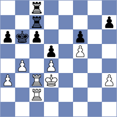 Weber - Bloemker (Muensterland, 2005)