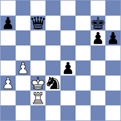 Mitrabha - Adewumi (chess.com INT, 2025)
