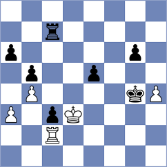 Shen - Lin (Shanghai CHN, 2024)