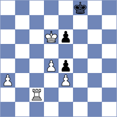 Avramidou - Khamdamova (chess.com INT, 2022)