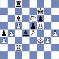 Danzer - Yevchenko (chess.com INT, 2025)
