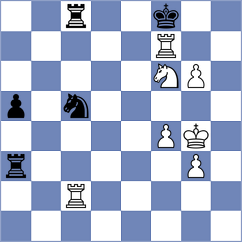 Kozak - Obrien (chess.com INT, 2024)