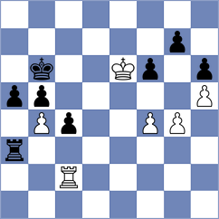 Jun - Jirovsky (Czech Republic CZE, 2023)