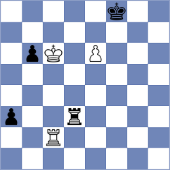 Cerveny - Novotny (Czech Republic, 2005)