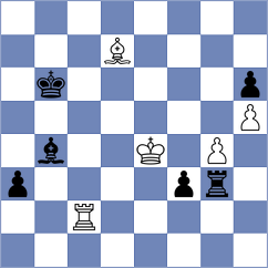 Sandhu - Liu (Sutton Coldfield ENG, 2024)