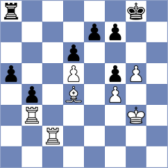 Kochiev - Kuchava (chess.com INT, 2023)
