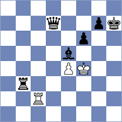 Baradaran Tamadon - Bardyk (chess.com INT, 2025)