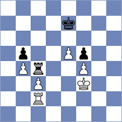 Karetnikova - Shevchenko (Angarsk, 2007)