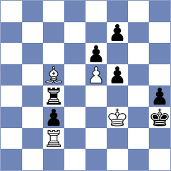 Kvaloy - Lenderman (chess.com INT, 2023)