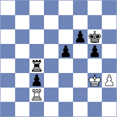 Hajialiyev - Durarbayli (chess.com INT, 2025)