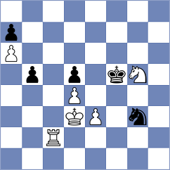 Khuslen - Rietze (chess.com INT, 2023)