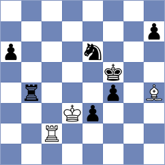 Esmeraldas Huachi - Martinez Ramirez (chess.com INT, 2024)