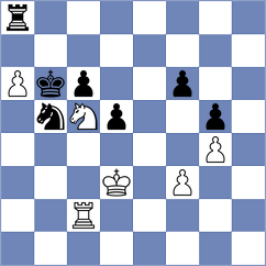 Murzin - Tomashevsky (Chess.com INT, 2020)
