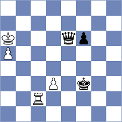Saya - Rusan (Chess.com INT, 2020)