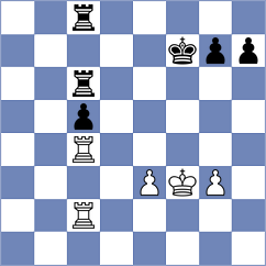 Trubizin - Chuzhakin (Tula, 2006)