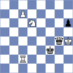 Barria Zuniga - Wu (chess.com INT, 2022)