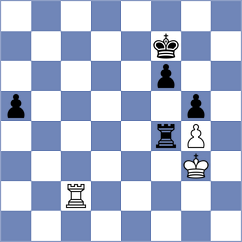 Bluebaum - Giri (chess24.com INT, 2021)