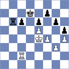 Kohler - Aizenberg (chess.com INT, 2023)