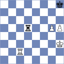 Ekdyshman - Melikhov (chess.com INT, 2022)