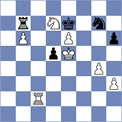 Gunev - Dobrzynski (Sandomierz, 1976)