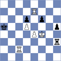 Kucuksari - Janaszak (chess.com INT, 2021)