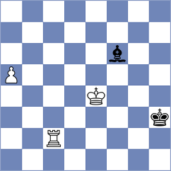 Artemiev - Shapiro (chess.com INT, 2022)