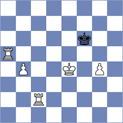 Cahaya - Jakubowski (chess.com INT, 2025)