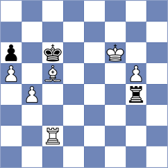 Anton Guijarro - Koziorowicz (chess.com INT, 2024)