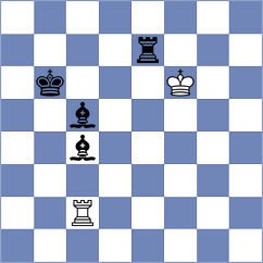Li - Lewandowski (chess.com INT, 2024)