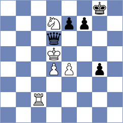 Mitra - Domingo Nunez (chess.com INT, 2025)
