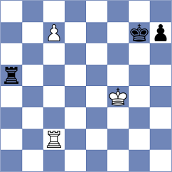 Chigaev - Tan (chess.com INT, 2025)