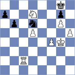 Vokhidov - Matinian (Chess.com INT, 2020)
