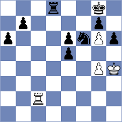 Kirchgraber - Denzinger (Ascona, 2005)